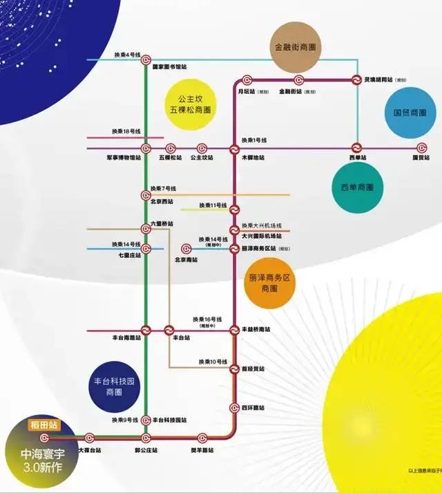 中海寰宇视界西五环地铁旁盖精装修科技美宅