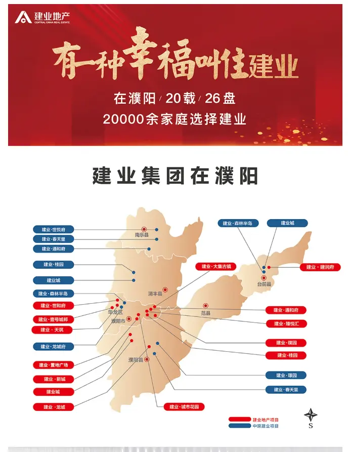 时光的温度 | 濮阳建业20年,城市深爱“印象”