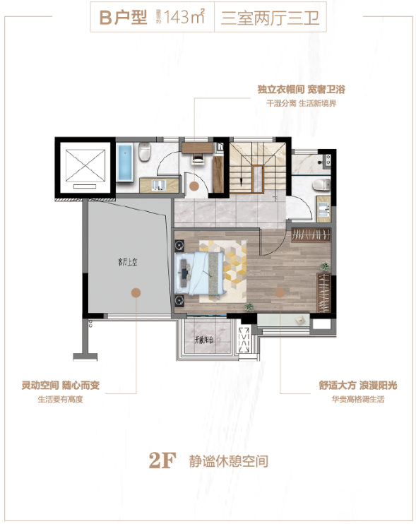 中天桃李风华B户型建面约143平叠墅鉴赏