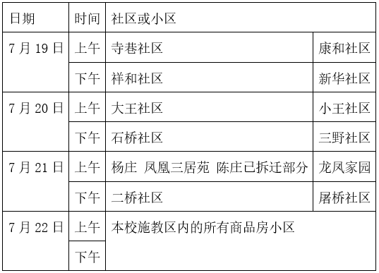 2021年泰州市周山河小学一年级招生简章