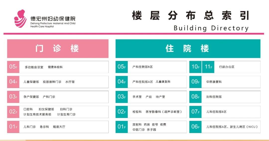 【招聘公告】德宏州妇幼保健院拟招聘编制外医学检验技术人员3人