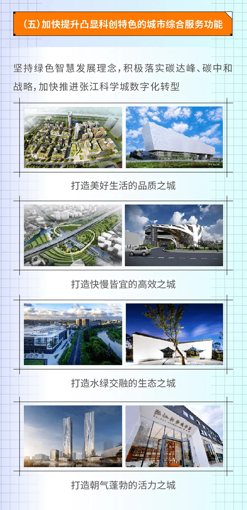 张江科学城“十四五”规划今天发布！将这样打造国际一流科学城