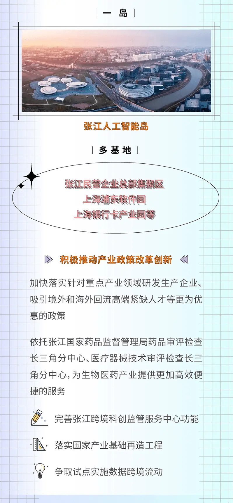 张江科学城“十四五”规划今天发布！将这样打造国际一流科学城