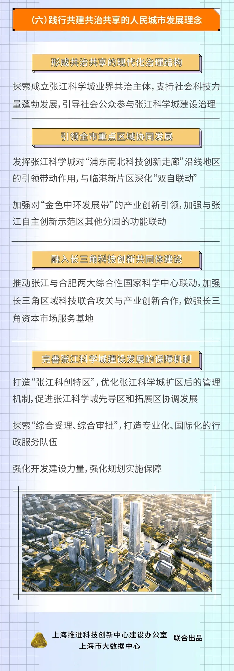 张江科学城“十四五”规划今天发布！将这样打造国际一流科学城