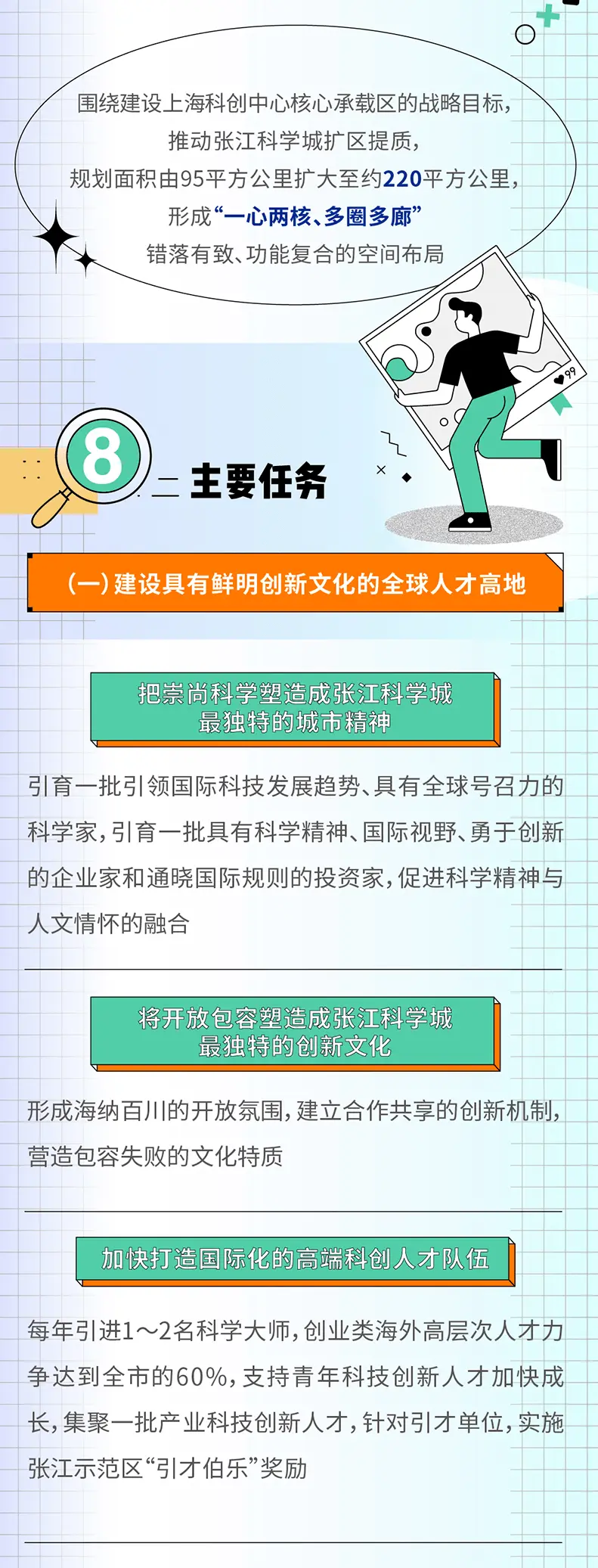 张江科学城“十四五”规划今天发布！将这样打造国际一流科学城