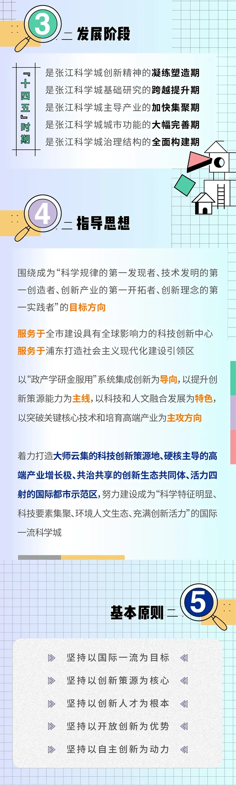 张江科学城“十四五”规划今天发布！将这样打造国际一流科学城