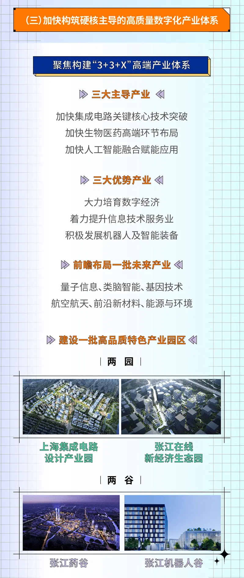 张江科学城“十四五”规划今天发布！将这样打造国际一流科学城