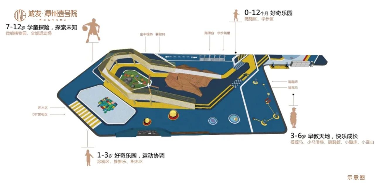 学会与自然相处 把日子过成诗｜壹号园林