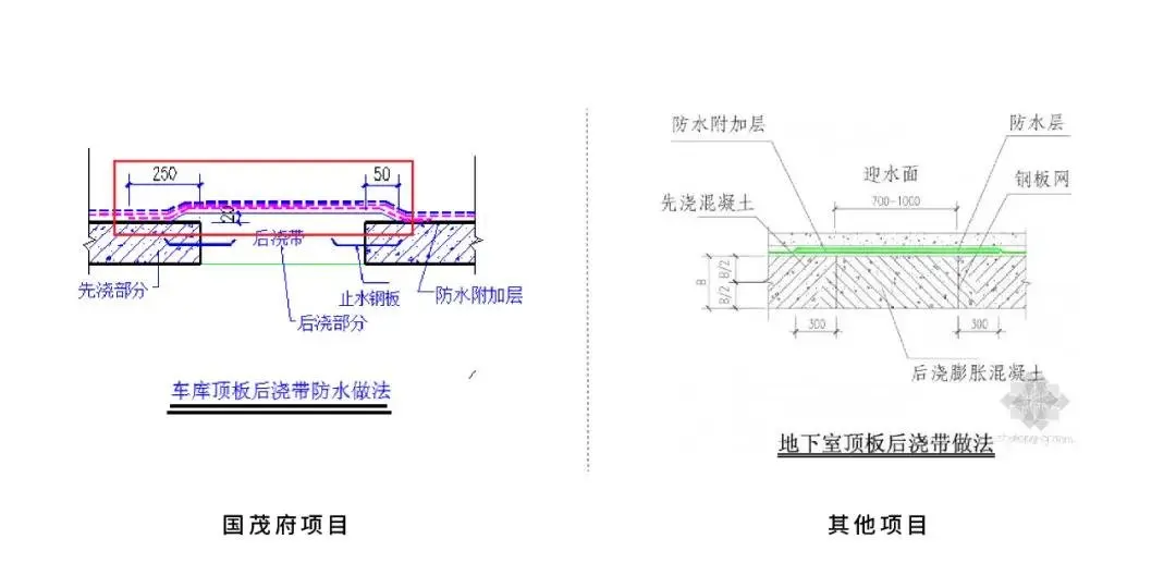 揭秘國茂府,防水工藝解析,原來沒你想的那麼簡單!