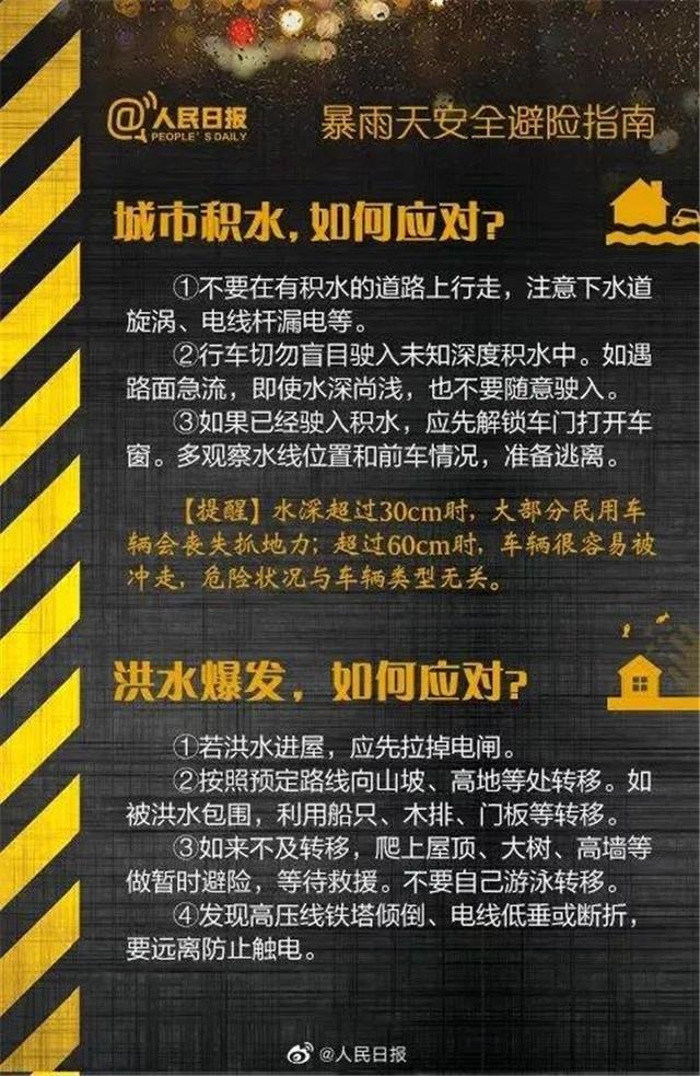 台风“烟花”登陆，濮阳暴雨预警，这份出行提醒一定要看！