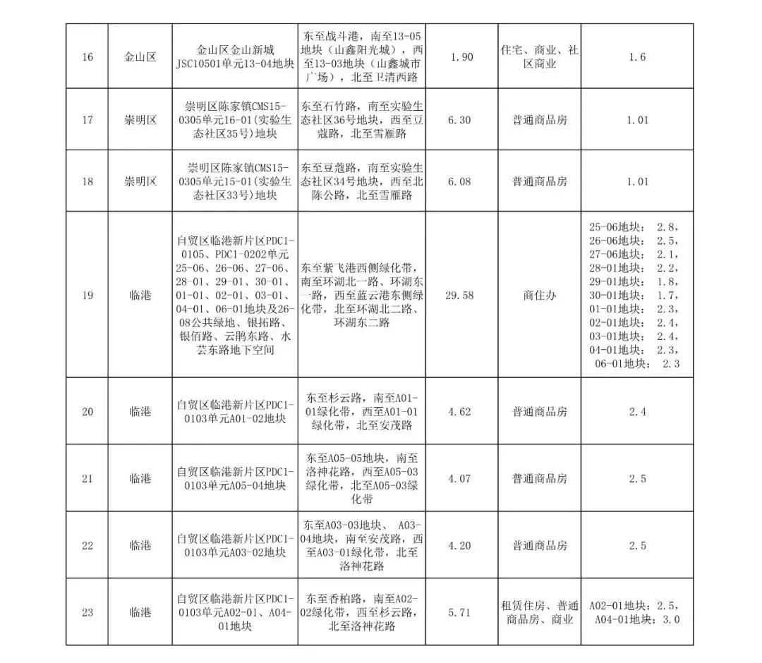 本文仅代表作者个人观点，部分图片来自网络，不为商业用途，如果侵犯，敬请作者与我们联系