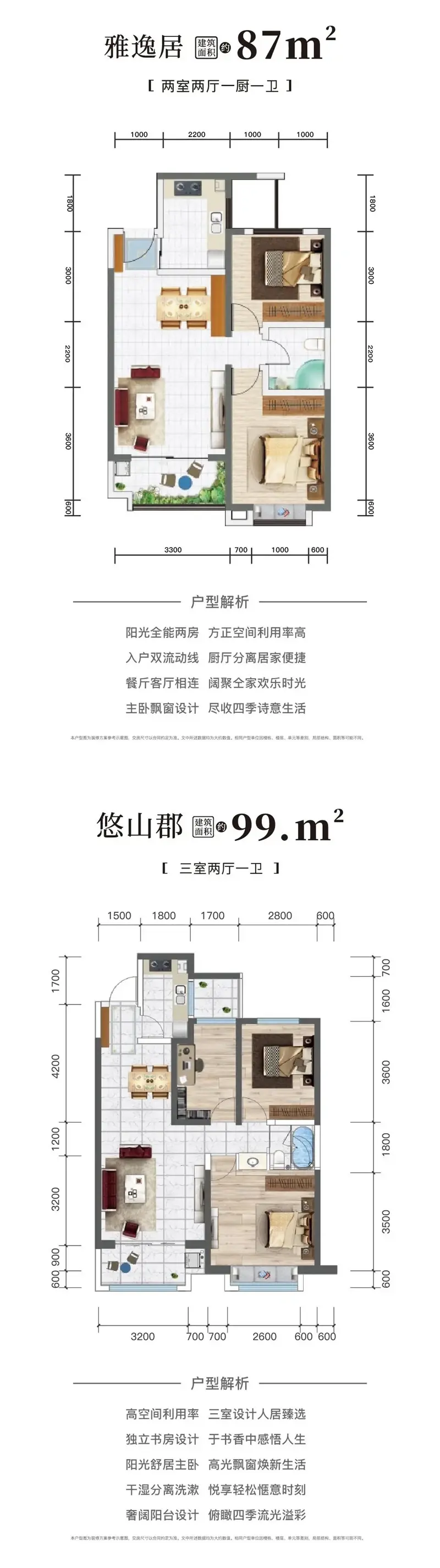 精工细筑，共鉴龙城人居新篇|嘉元·观澜国际荣耀封顶