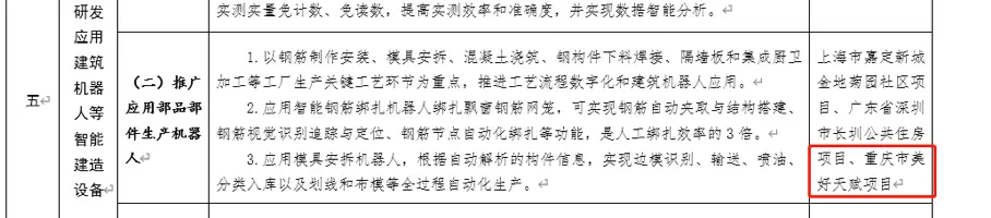 美好置业再添榜样案例 | 重庆美好天赋入选住建部智能建造可复制经验做法清单