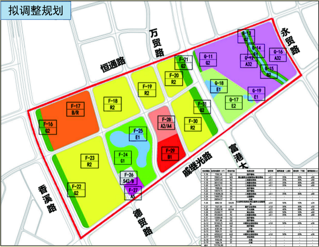 佛堂又一商住地块规划公示！另外稠江这个地块…