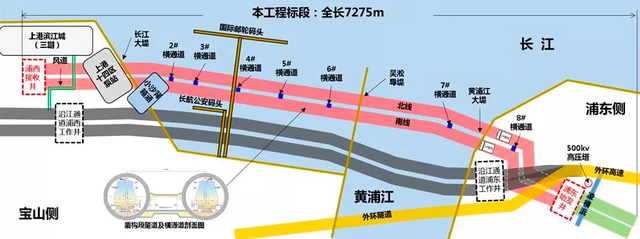 太仓铁路建设有新进展！这条隧道将穿越上海两条江