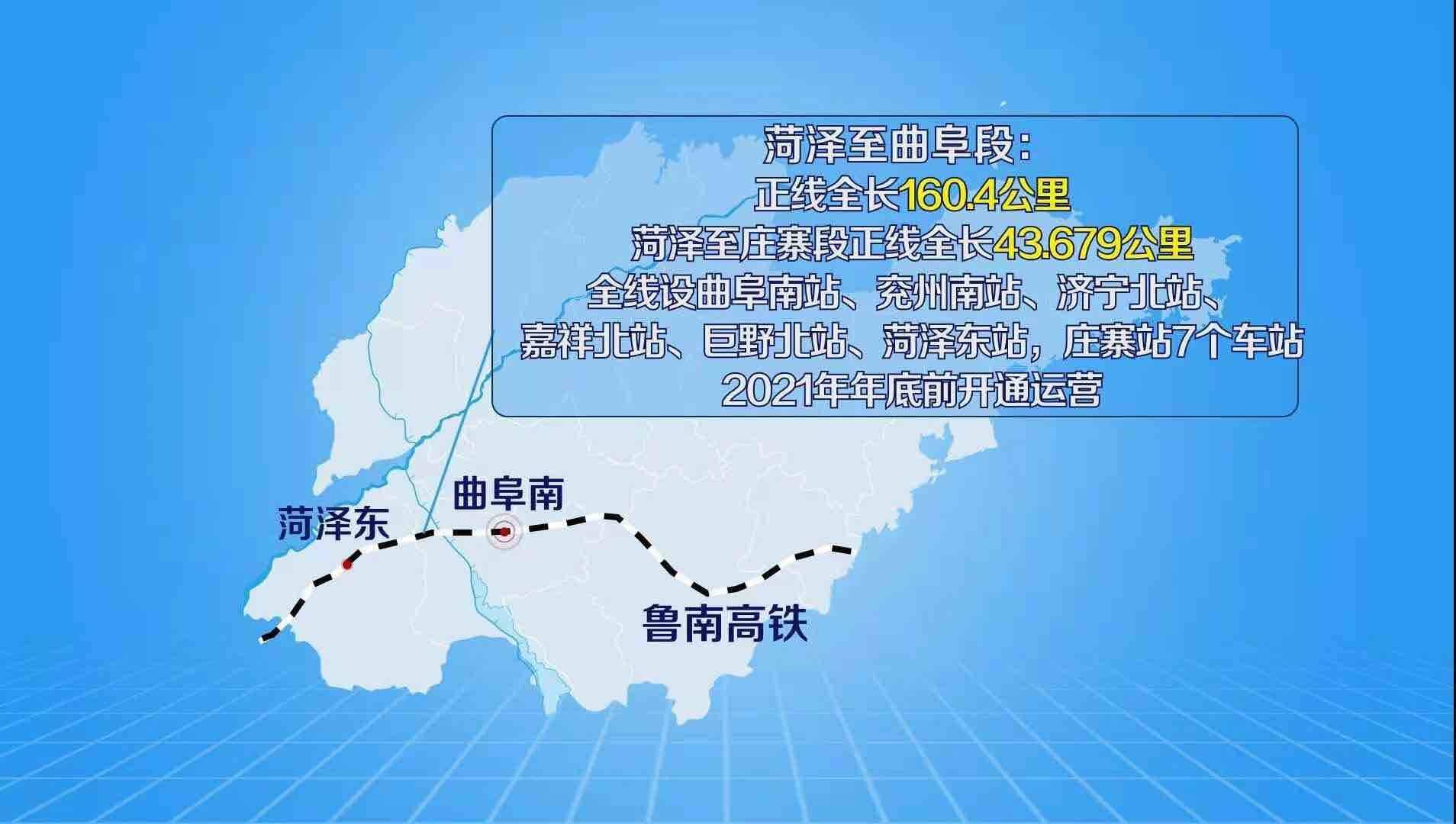 曲阜至菏泽至庄寨钢轨铺设完成鲁南高铁全线贯通