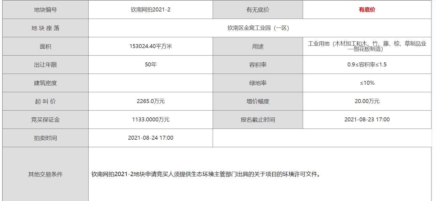 土拍预告 | 钦州8宗土地挂牌出让中 总出让面积457235.09㎡