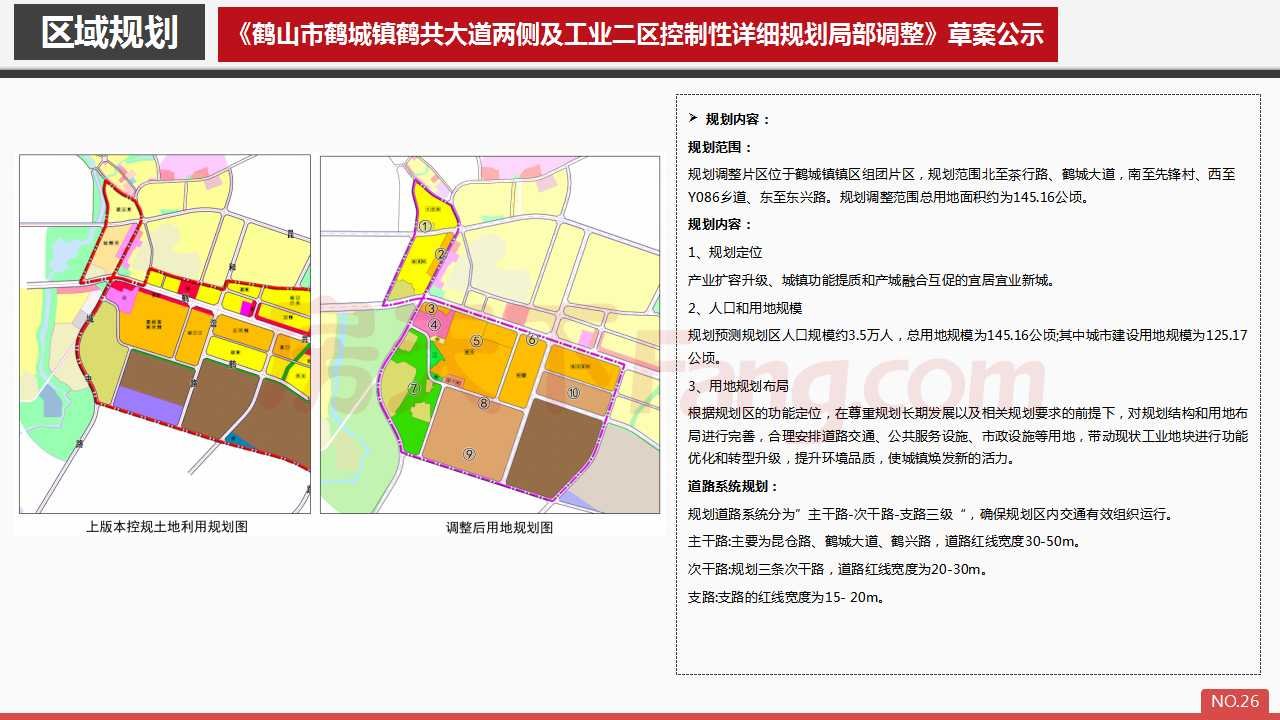 2021年7月鹤山市房地产市场报告.pdf