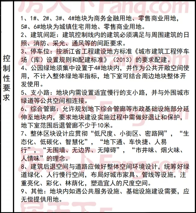 衢州高铁新城一地块调整公示，将建设智慧网联交通产业园！