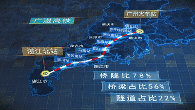 广湛高铁新进展来了！这条联络线预计明年6月建成通车