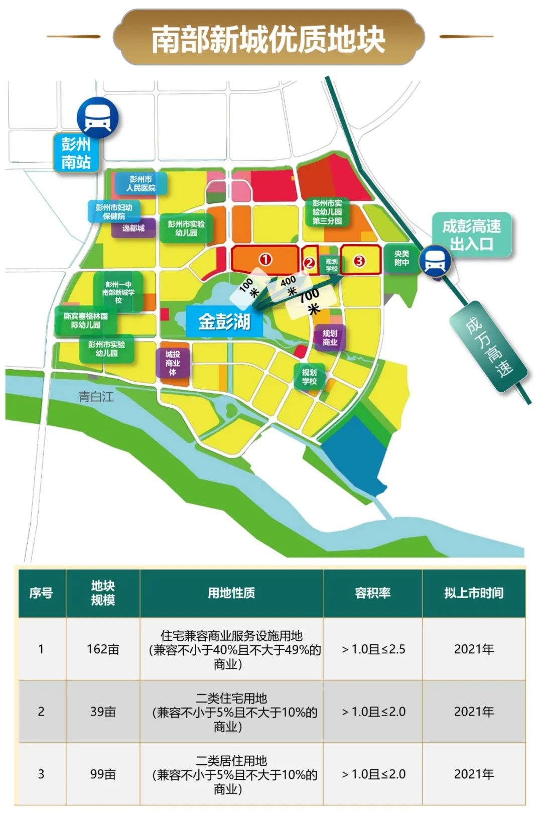 彭州濛阳新城规划图片