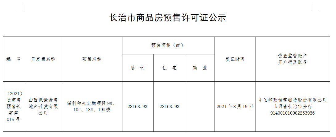 证件快报 | 长治一项目喜获预售证！