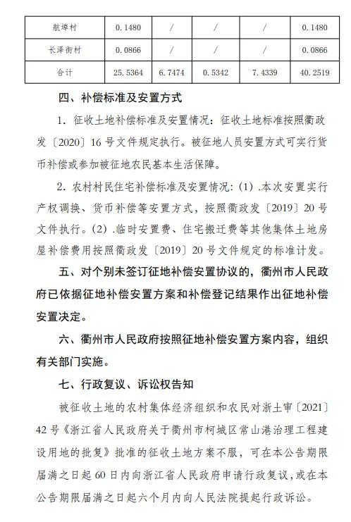 征地公告，涉及柯城区新新街道、花园街道、航埠镇、沟溪乡......