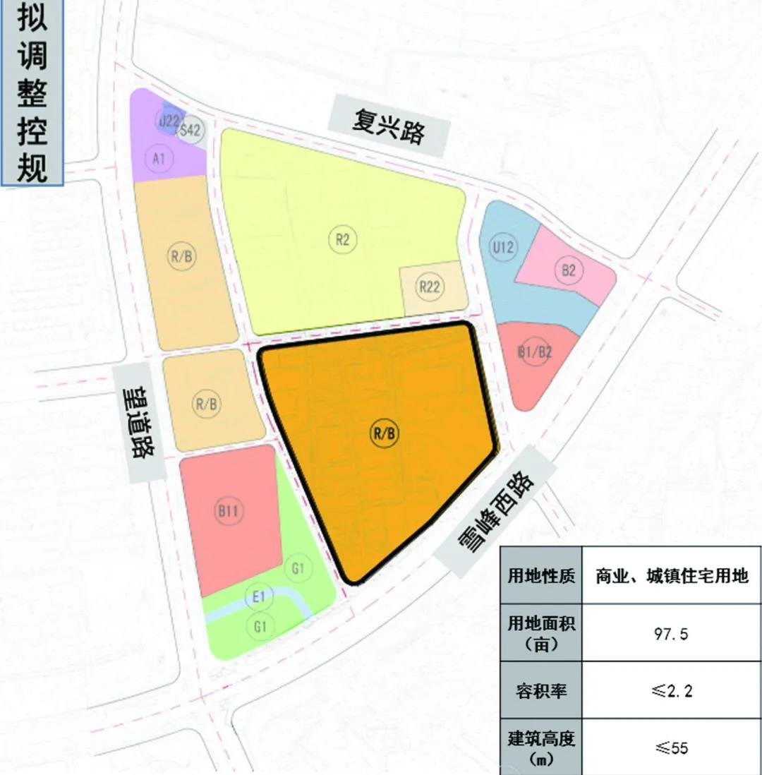 义乌中心城区2个区块控规出炉，拟新增居住用地！