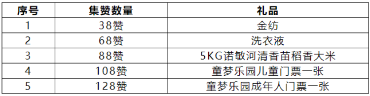 新华联·梦想城|筑梦开学送礼包 邀您圆梦开学季