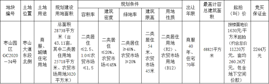 土拍预告：广安高新园区新地来袭，起拍总价合计超三亿