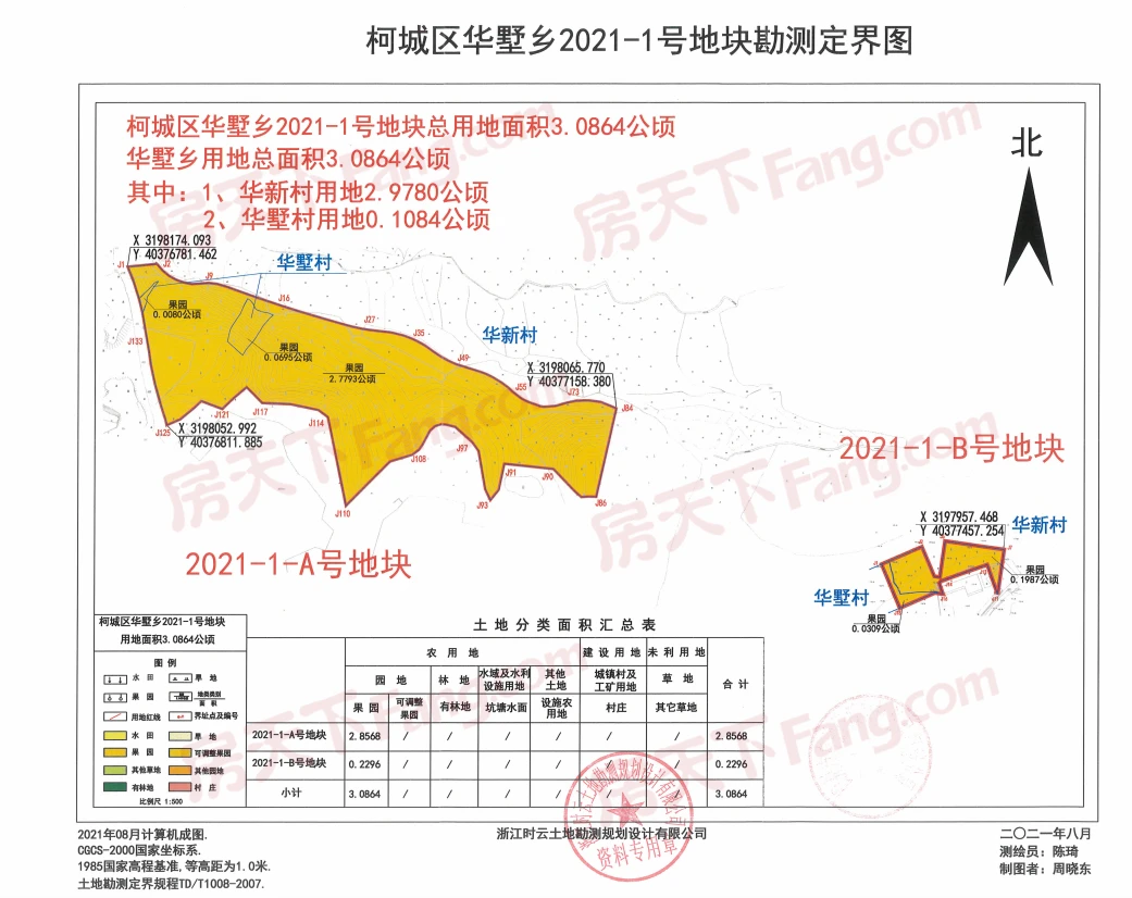 近期，衢州市人民政府土地征收启动、征收补偿公告。涉及万田乡下蒋村、石梁镇坎底村、华墅乡华新村、华墅村