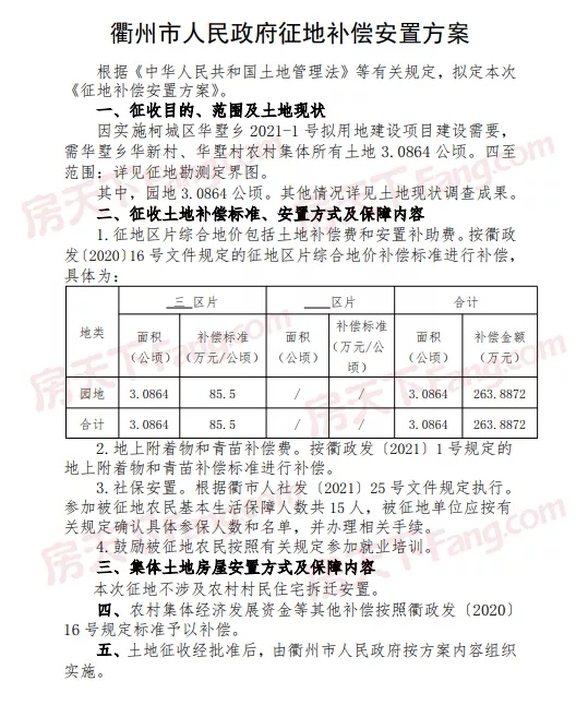 近期，衢州市人民政府土地征收启动、征收补偿公告。涉及万田乡下蒋村、石梁镇坎底村、华墅乡华新村、华墅村