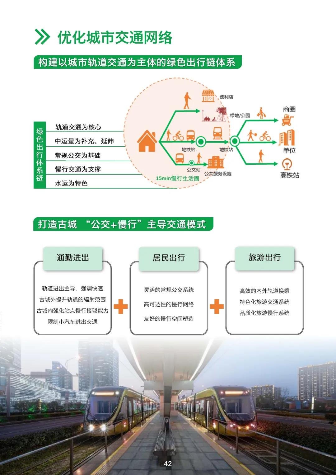 多处提及太仓！苏州发布规划！太仓这些区域稳了