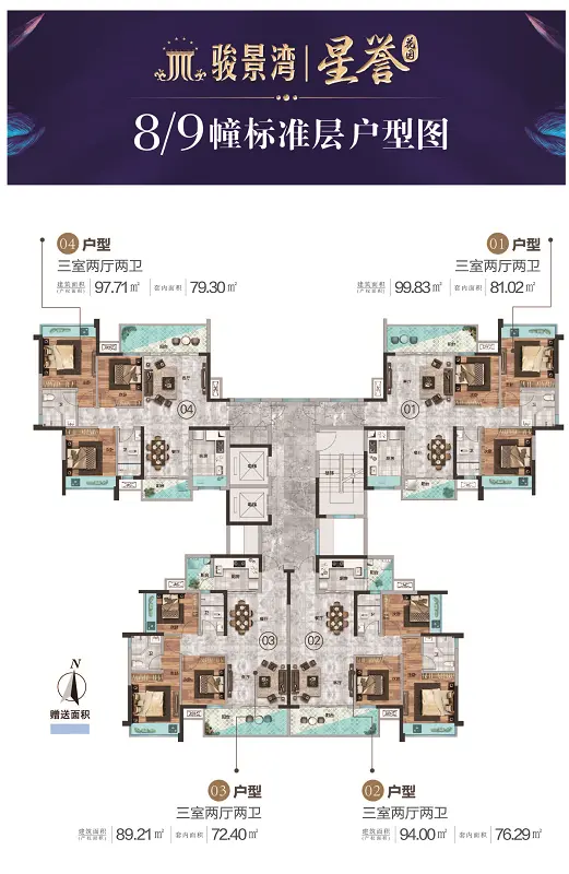 【36周】周網籤20套,融創潭江首府領跑全市