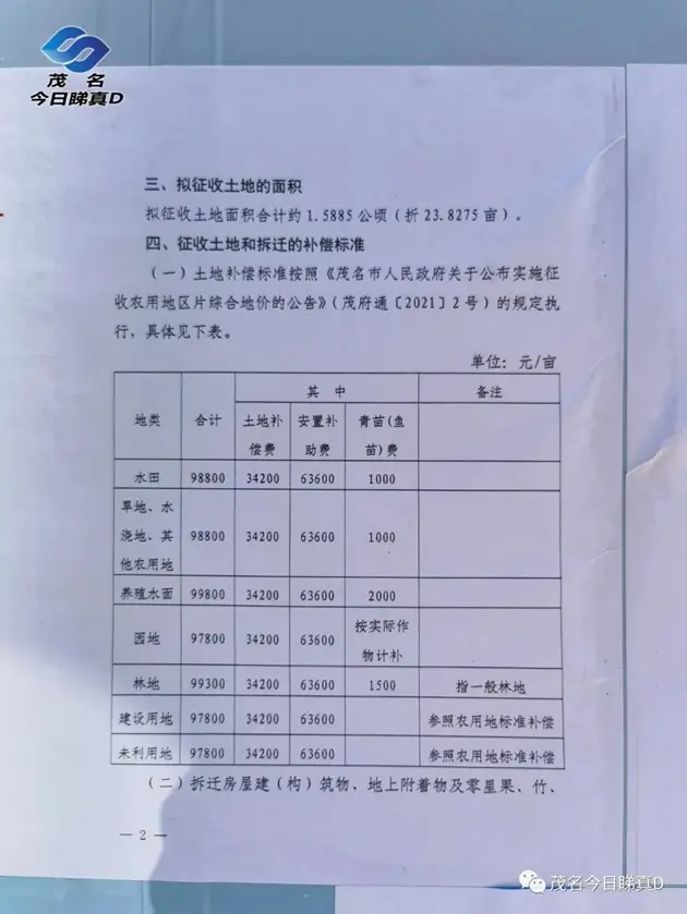 重磅！茂名高凉南路开始征收，拆迁范围、补偿标准公布