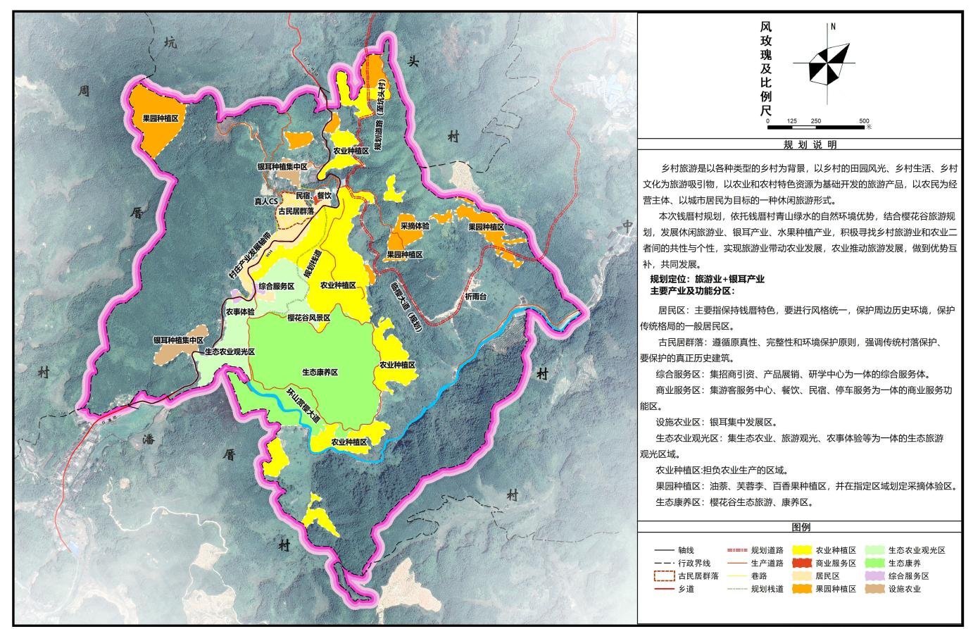 古田县城西未来规划图片