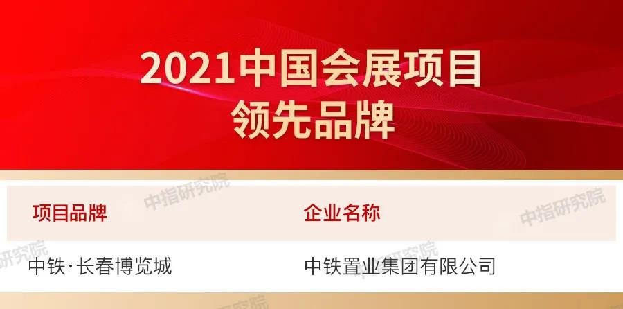 2021中国房地产品牌价值研究报告