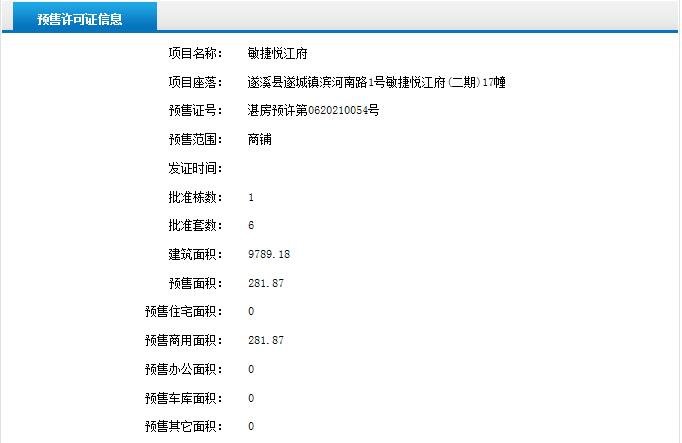 敏捷·悦江府二期15、16、17、18幢获得商品房预售许可证 共预售37套商铺