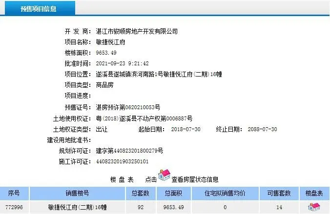 敏捷·悦江府二期15、16、17、18幢获得商品房预售许可证 共预售37套商铺