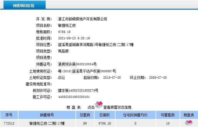 敏捷·悦江府二期15、16、17、18幢获得商品房预售许可证 共预售37套商铺