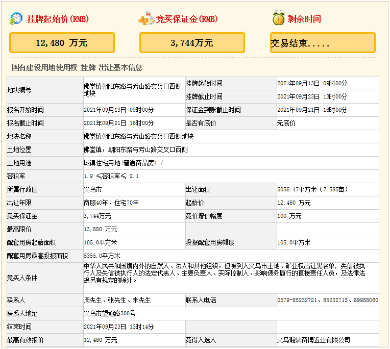 总价31.9亿！义乌北苑、佛堂、义亭三宗宅地完成出让！