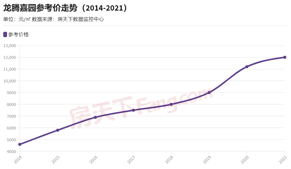 航拍东牛田洋新城！这里会是下一个金凤半岛吗？