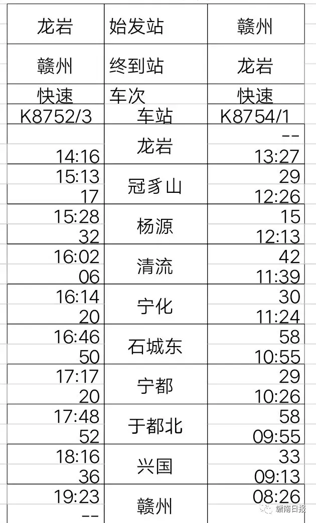 定了！兴泉铁路（兴国至清流段）9月30日通车！