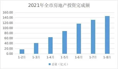 濮阳:市场活力持续增强 经济态势长期向好