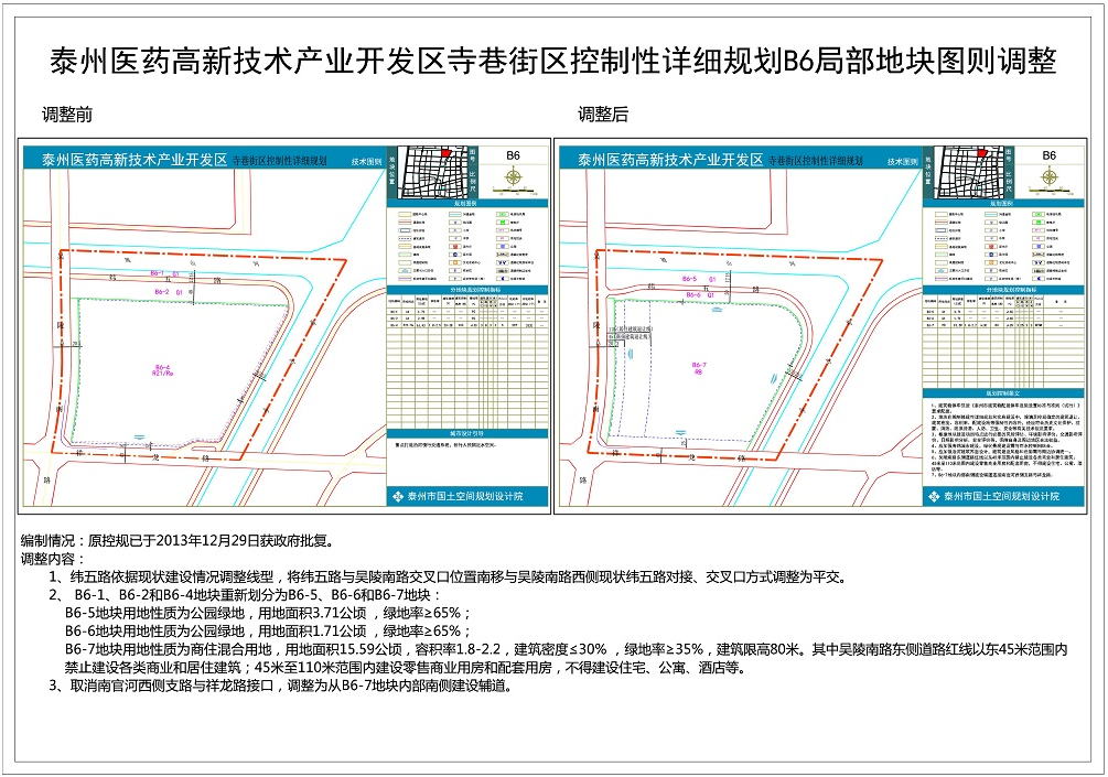 泰州医药高新技术产业开发区寺巷街区控制性详细规划批前公示