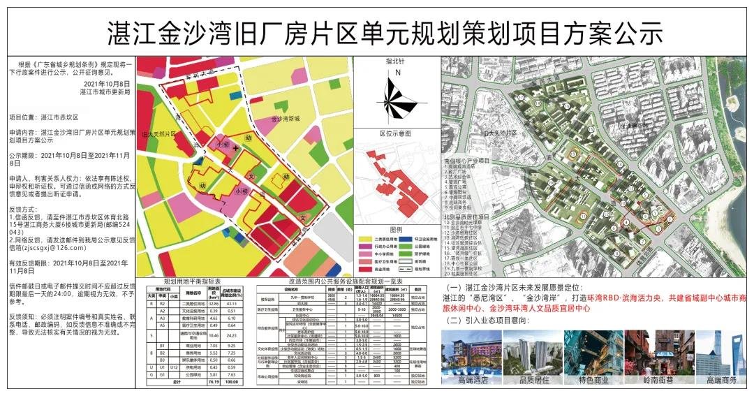 期待值拉满！湛江市区三大重要片区将“三旧”改造 地址在……