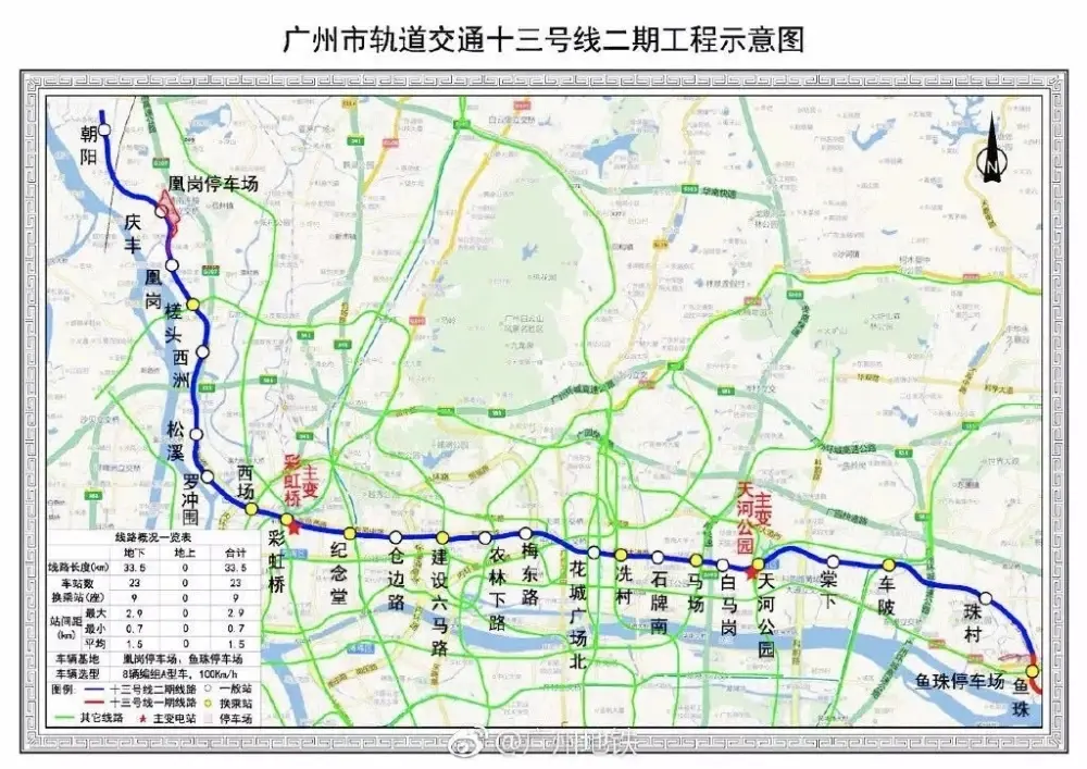 黄埔3条地铁进展 七号线二期土建工程完成53%