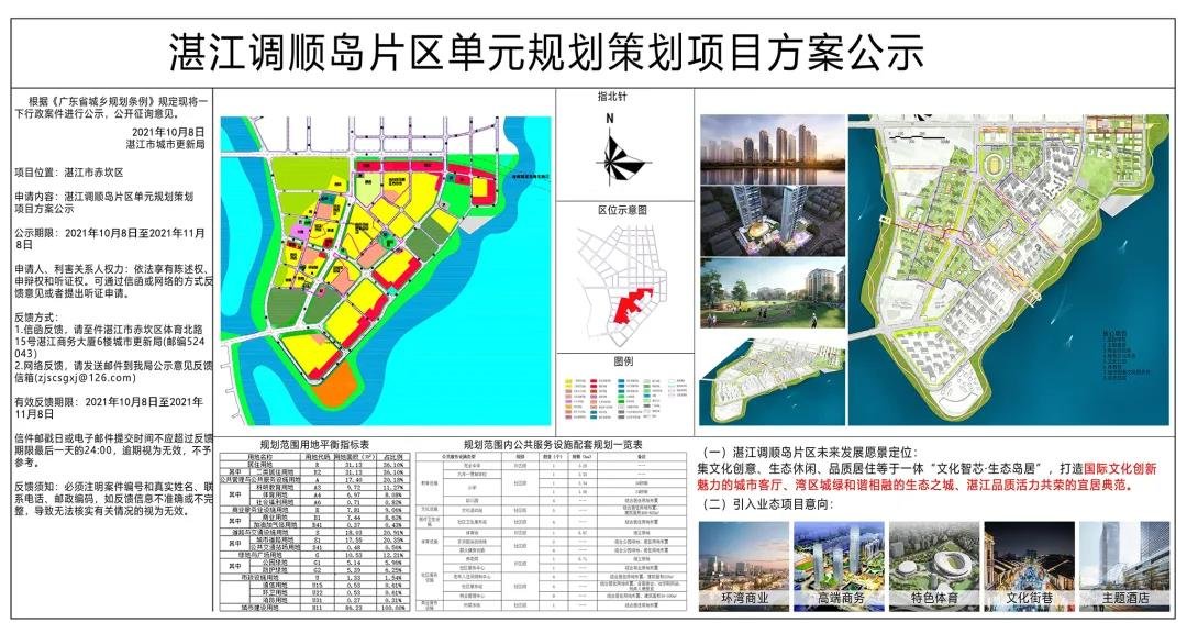 期待值拉满！湛江市区三大重要片区将“三旧”改造 地址在……