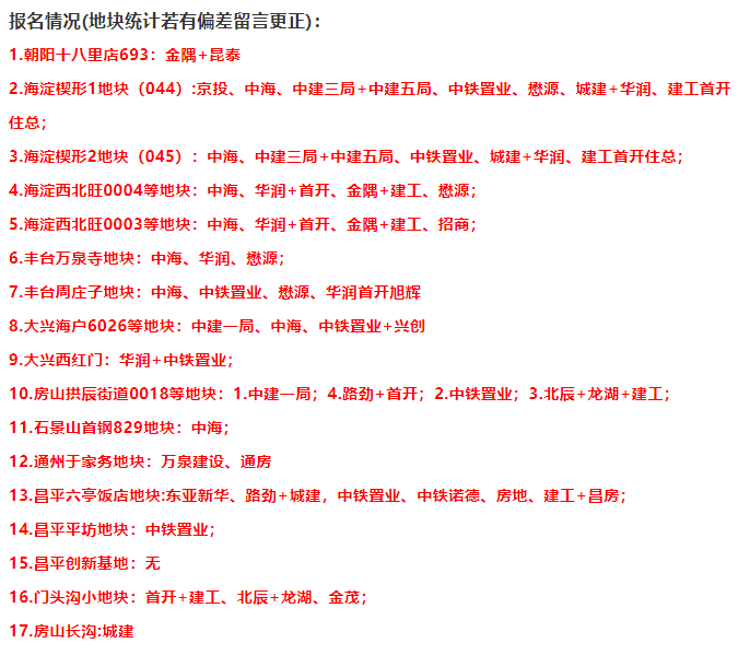 北京第二轮集中供地转冷，27宗地无人问津，央企、国企成竞拍主角
