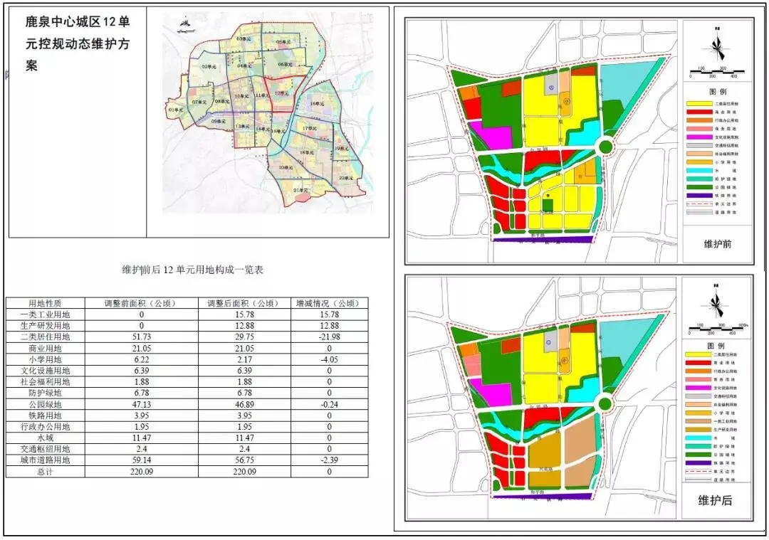 鹿泉区千亿规划图图片